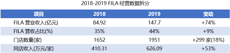 户外运动品牌排行榜_无锡万象城 运动户外品牌_户外折叠椅品牌排行