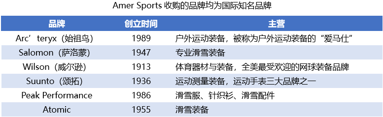 户外折叠椅品牌排行_无锡万象城 运动户外品牌_户外运动品牌排行榜
