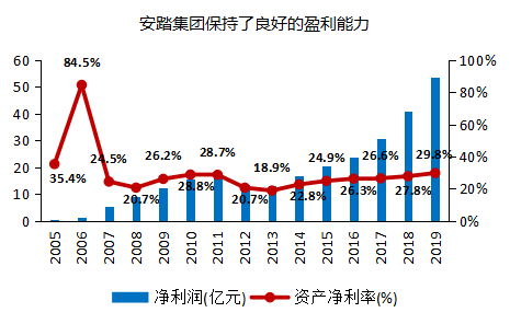 户外折叠椅品牌排行_无锡万象城 运动户外品牌_户外运动品牌排行榜