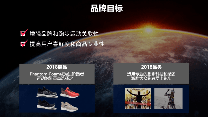 户外运动品牌排行榜_无锡万象城 运动户外品牌_户外折叠椅品牌排行