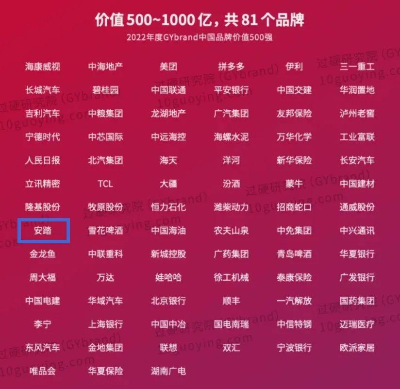 不老女神新排行 榜_服饰品牌排行榜_昆明倚欧服饰有限公司旗下品牌|昆明服饰加盟