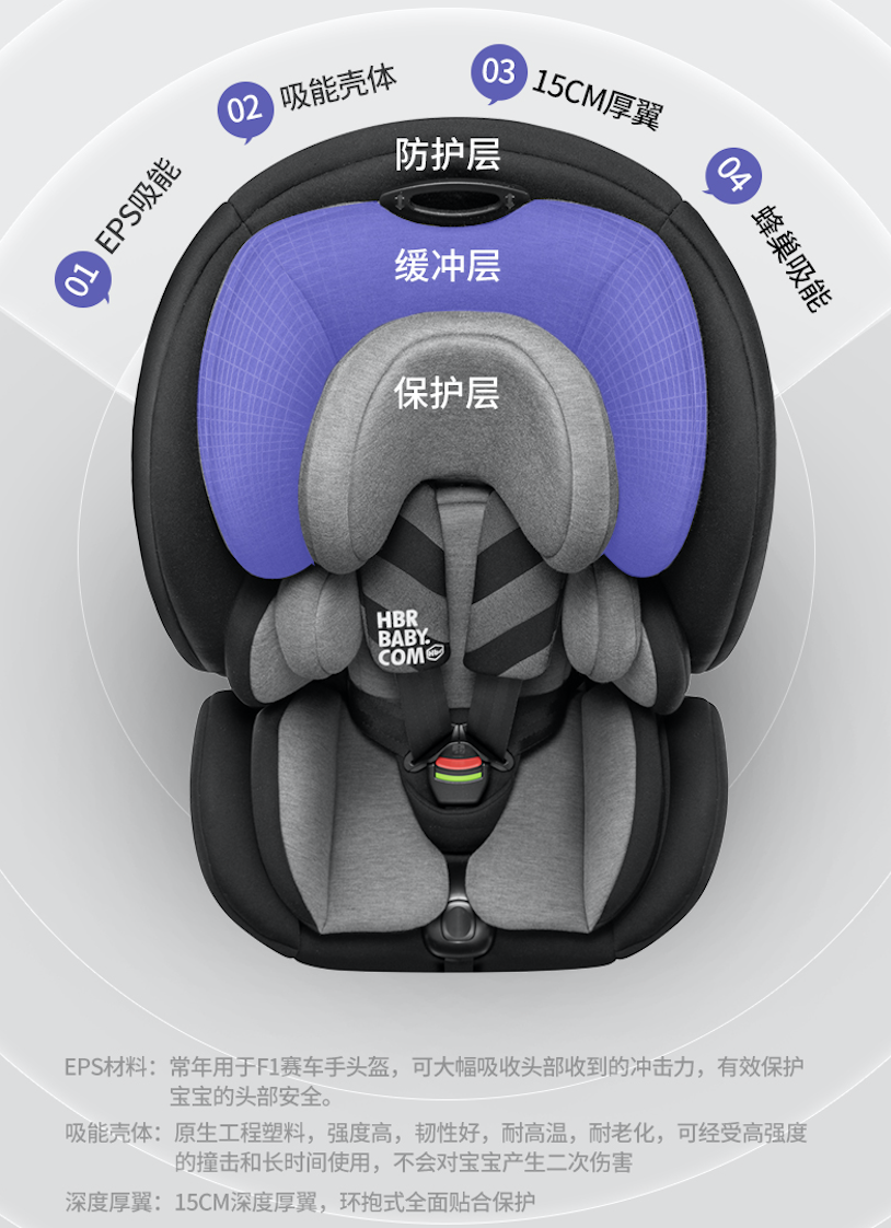 日本座椅品牌排行_座椅品牌排行榜_儿童座椅品牌排行