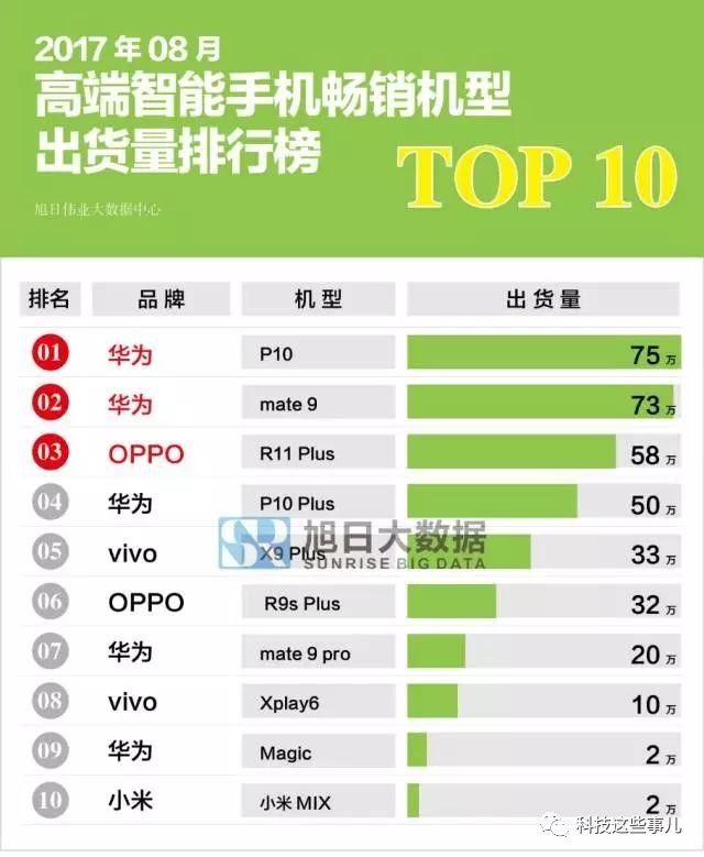 国产登山包品牌排行_国产品牌排行榜_国产跑步鞋品牌排行