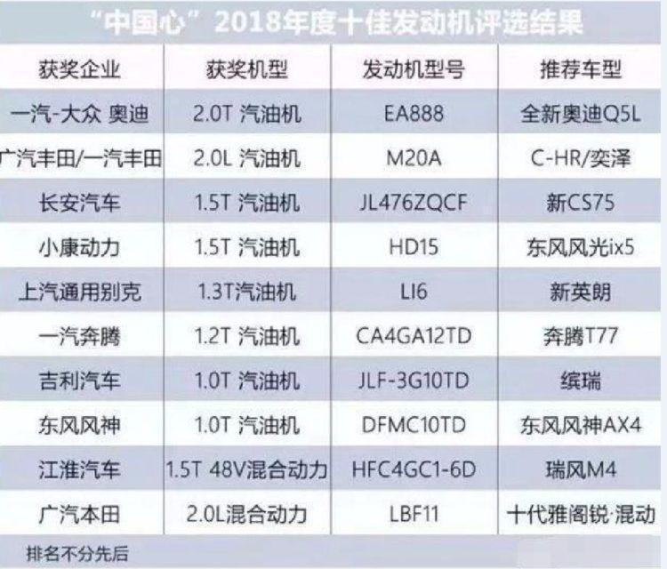 国产品牌排行榜_国产登山包品牌排行_国产电视机品牌排行