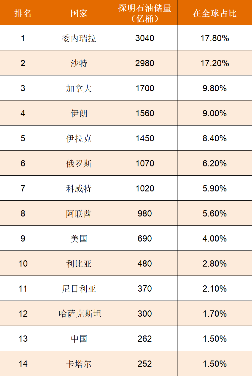 福布斯品牌价值榜_新价值高品牌百强榜_品牌排行榜
