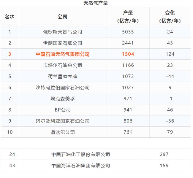 福布斯品牌价值榜_品牌排行榜_新价值高品牌百强榜