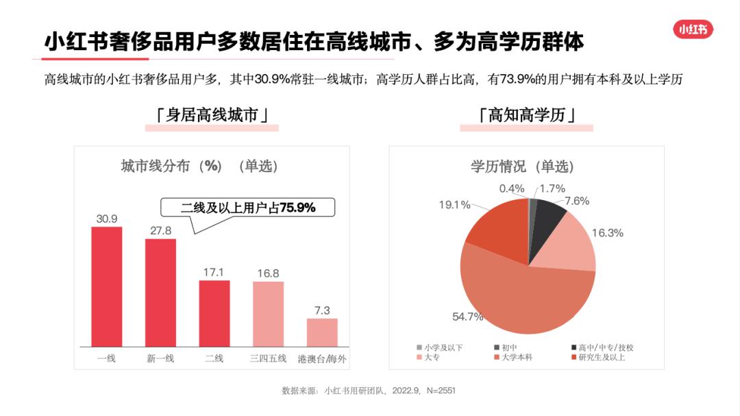 世界十大运动品品牌_品品牌榜_奢品会-汇唯品会爱丽品牌
