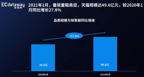2015年度具世界影响力的中国品牌榜_中国品牌榜_中国童装品牌排行榜