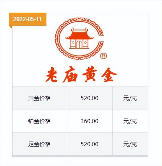 黄金珠宝品牌排行榜-胡润排行榜：黄金品牌十大排名有哪些?(组图)
