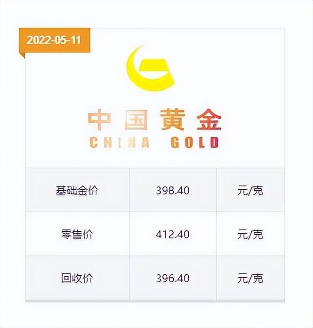 黄金珠宝品牌排行榜_国际珠宝品牌排行_世界珠宝品牌排行500强