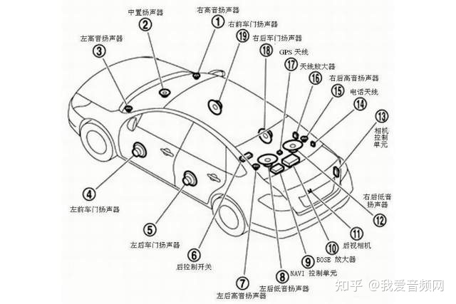 汽车音响品牌排行榜-2021年新能源汽车完成354.5和352.1万辆，同比均增长1.6倍