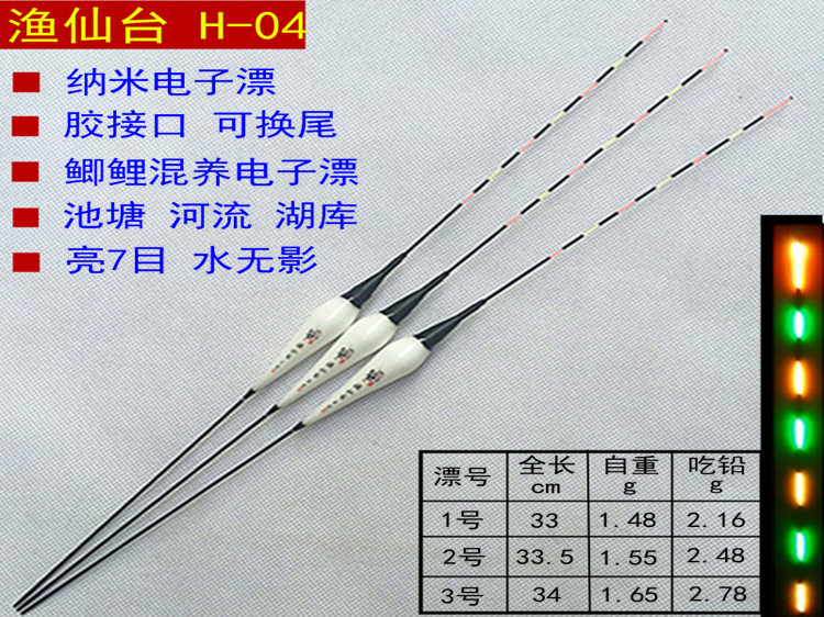 泳装品牌排行 泳装品牌排行_性价比高的浮漂品牌_浮漂品牌排行榜