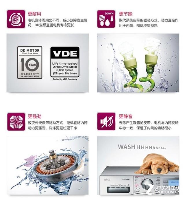 品牌洗衣机排行榜_堡垒机品牌排行_cd机品牌排行