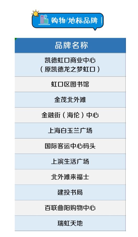 缝纫机品牌排行榜_ct机品牌排行_电动晾衣机 品牌排行