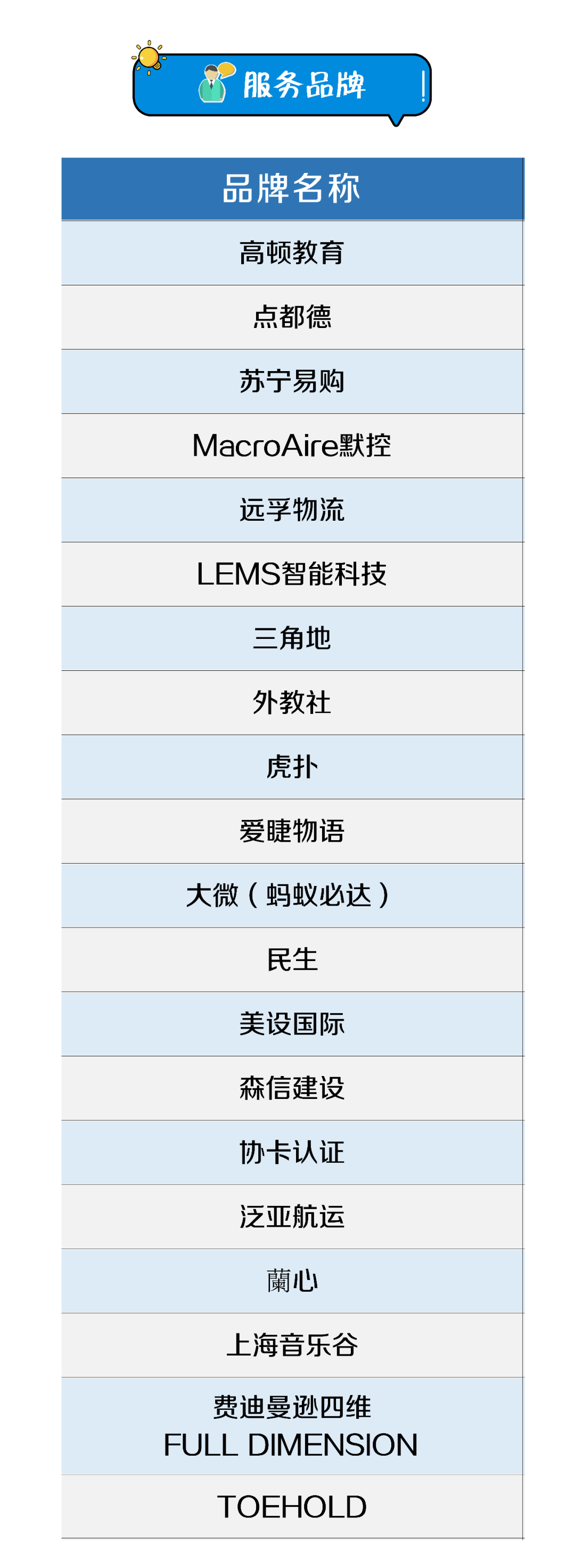 电动晾衣机 品牌排行_缝纫机品牌排行榜_ct机品牌排行