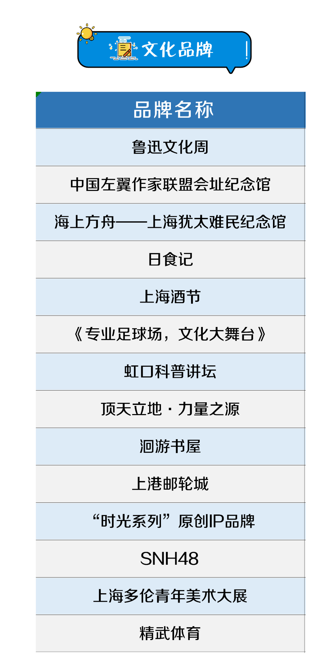 ct机品牌排行_电动晾衣机 品牌排行_缝纫机品牌排行榜