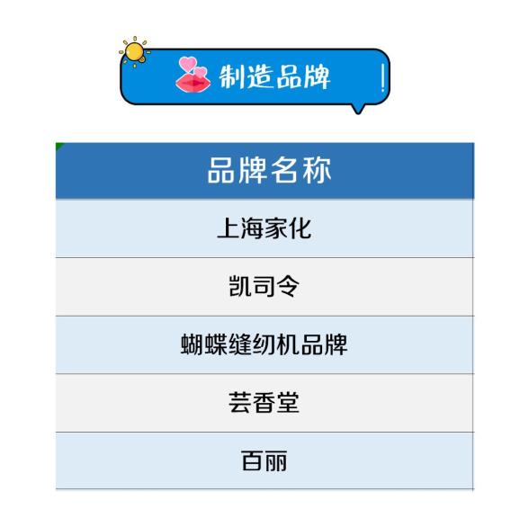 缝纫机品牌排行榜_ct机品牌排行_电动晾衣机 品牌排行