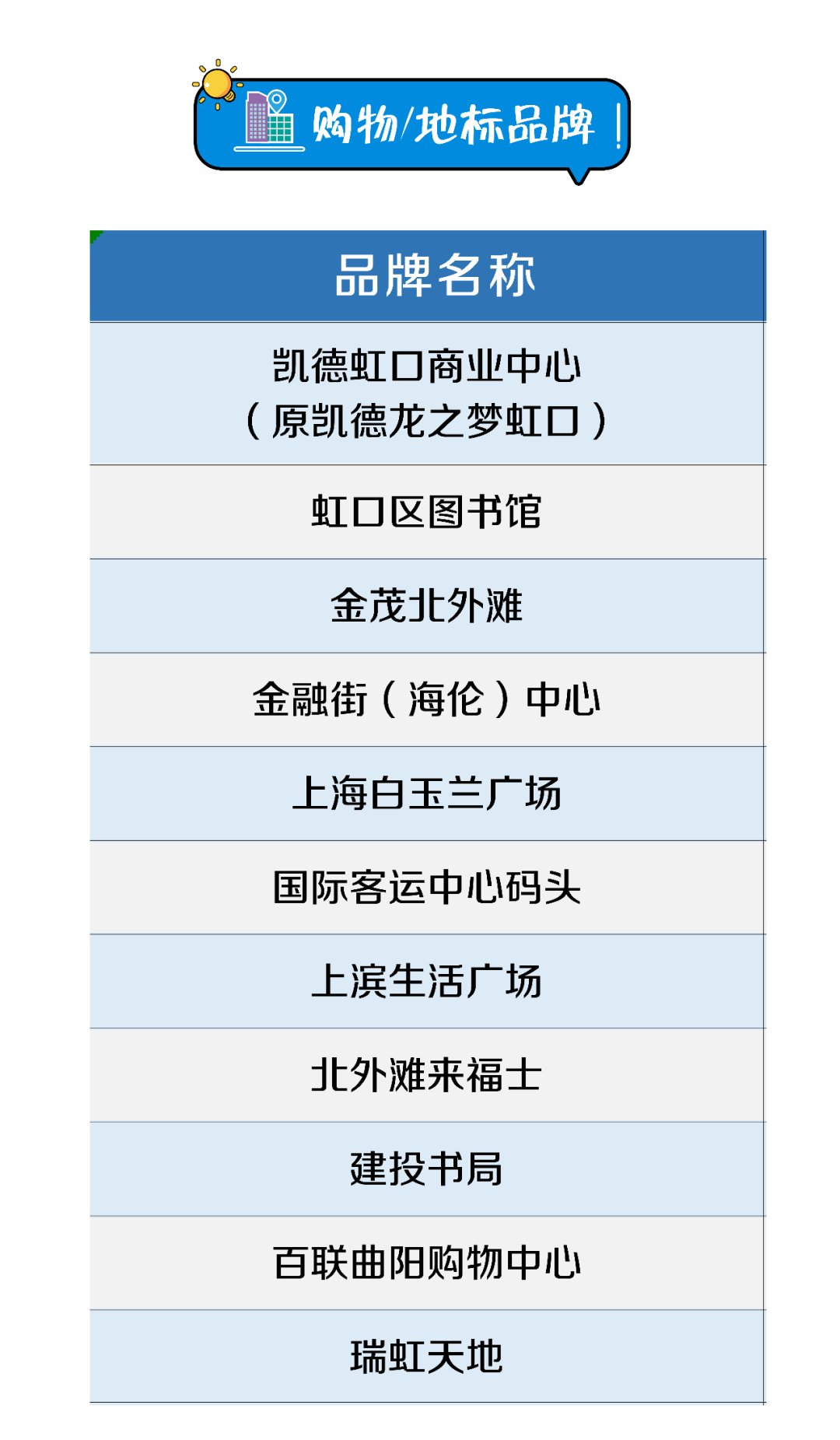 电动晾衣机 品牌排行_缝纫机品牌排行榜_ct机品牌排行