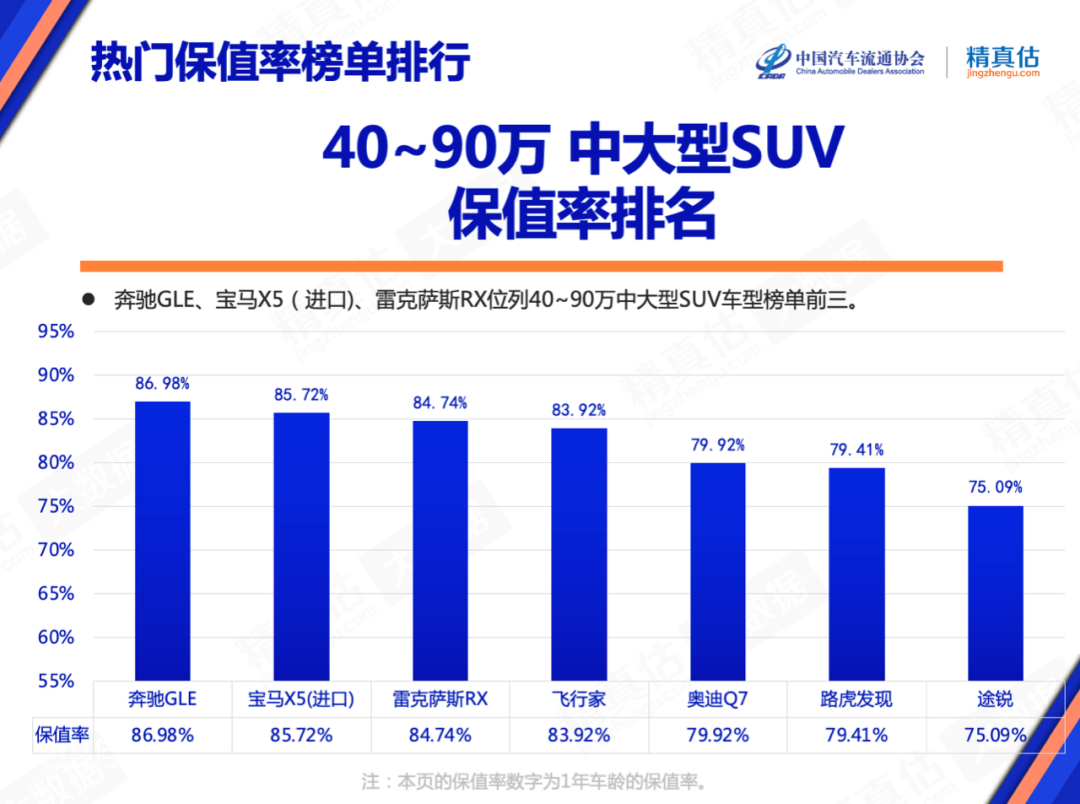 汽车导航品牌排行榜_汽车安卓大屏导航排行_汽车dvd导航品牌排行榜
