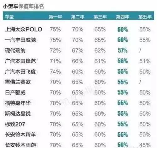 汽车安卓大屏导航排行_汽车导航品牌排行榜_汽车dvd导航品牌排行榜