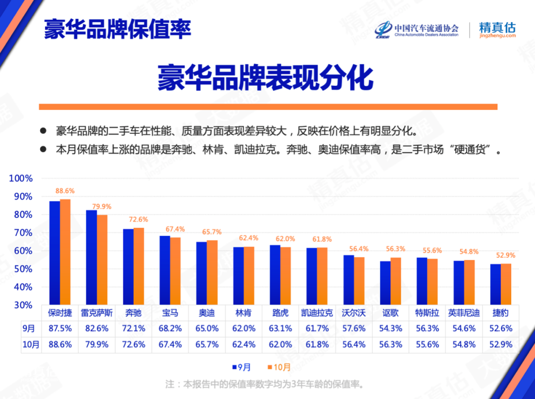 汽车导航品牌排行榜_汽车安卓大屏导航排行_汽车dvd导航品牌排行榜