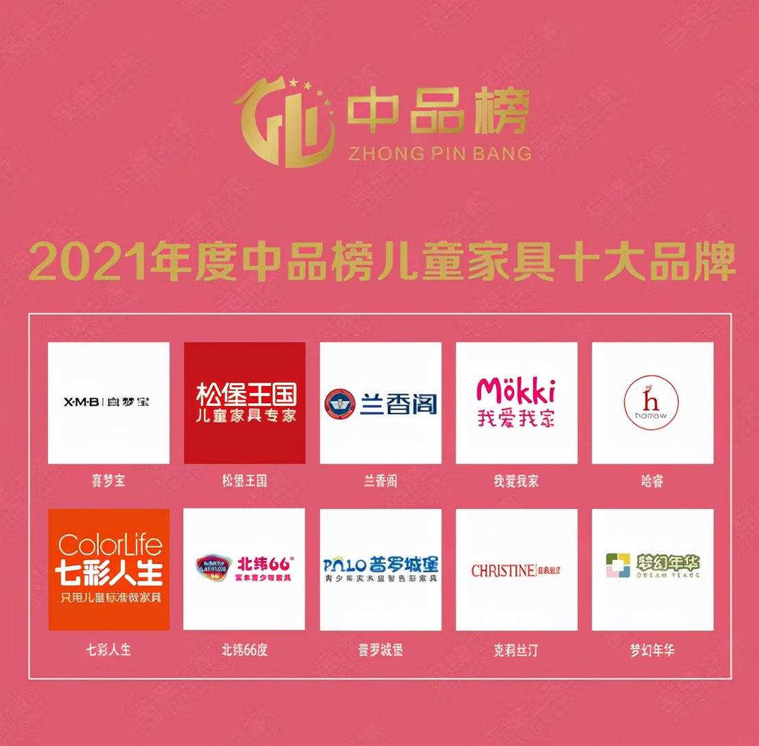 十大家具品牌排行榜-2021年度中品榜儿童家具十大品牌之我爱我家(组图)