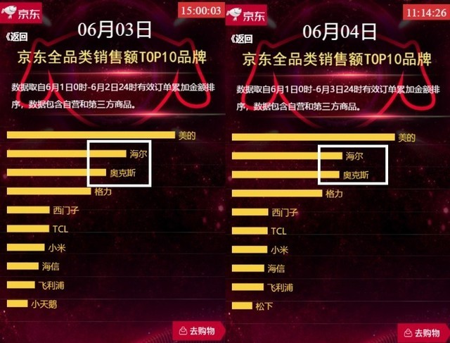 2017年品牌价值榜_2015汽车品牌价值榜_中国品牌价值榜