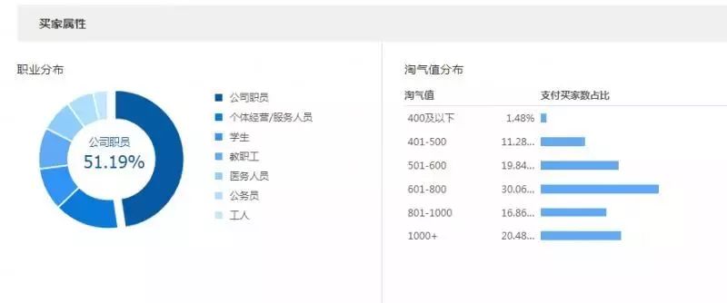 新的十大绿茶排行_绿茶品牌排行榜_泳装品牌排行 泳装品牌排行