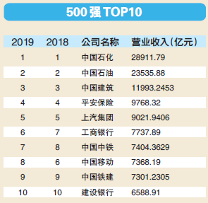 2013年胡润民营品牌榜_胡润品牌排行榜_2013胡润民营品牌榜