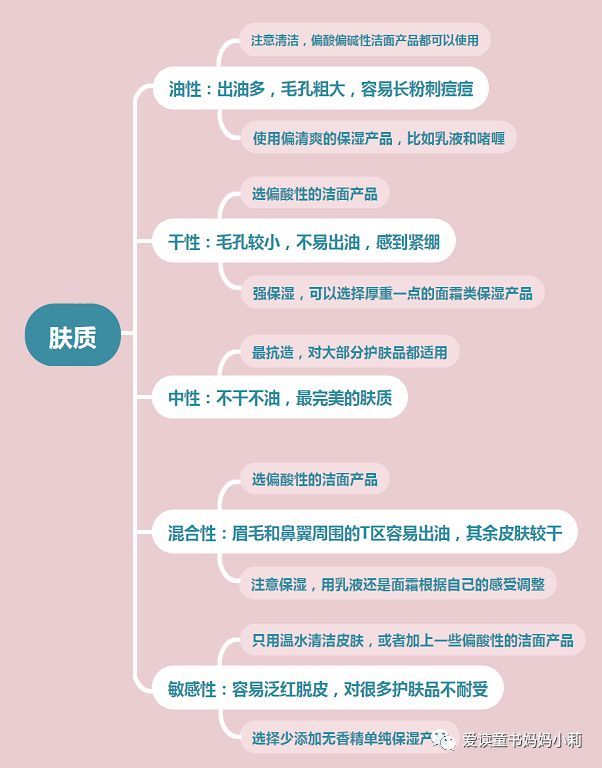 化妆镜子十大品牌 排行_化妆品牌子排行榜_胡应湘富豪榜排行