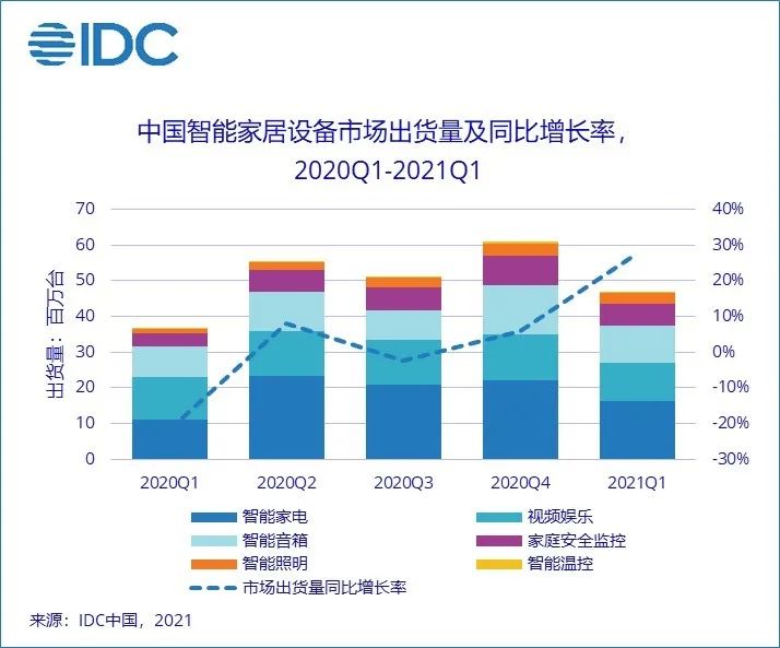 家具品牌排行榜_2016银行品牌500强全榜_具品牌价值榜