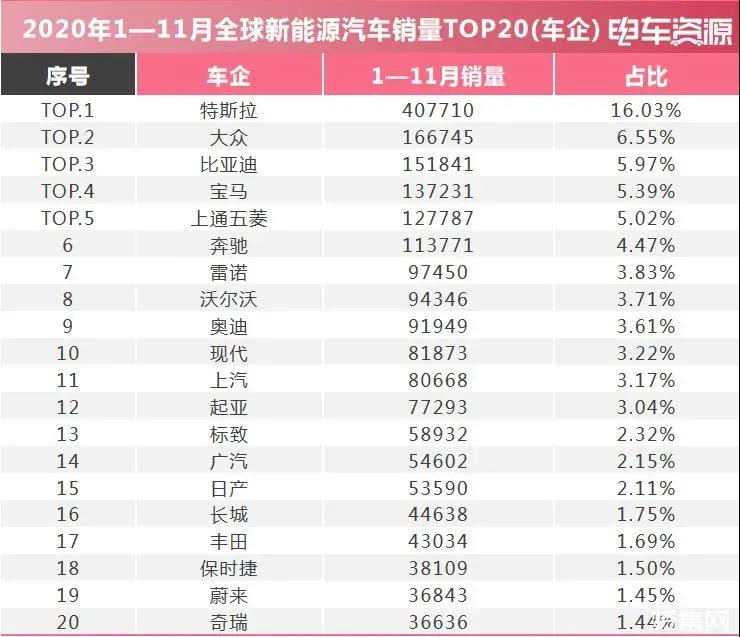 2020年世界十大轮胎品牌排行_车轮胎品牌排行榜_国产轮胎品牌排行