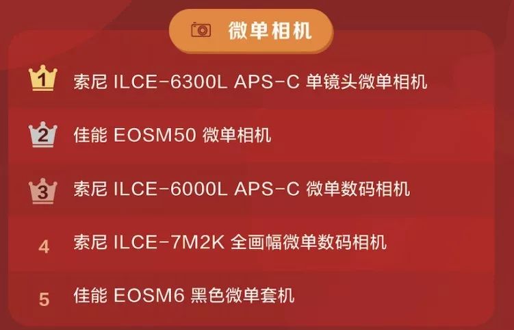 听诊器品牌排行排行_游戏本品牌排行榜_2018网吧游戏排行9月榜