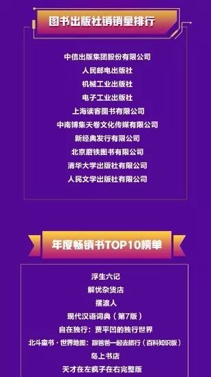 游戏鼠标键盘品牌排行_听诊器品牌排行排行_游戏本品牌排行榜
