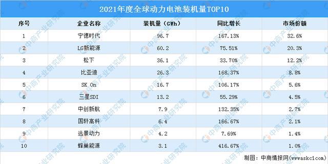 汽车电瓶品牌及价格_汽车电瓶品牌排行榜_汽车电瓶品牌