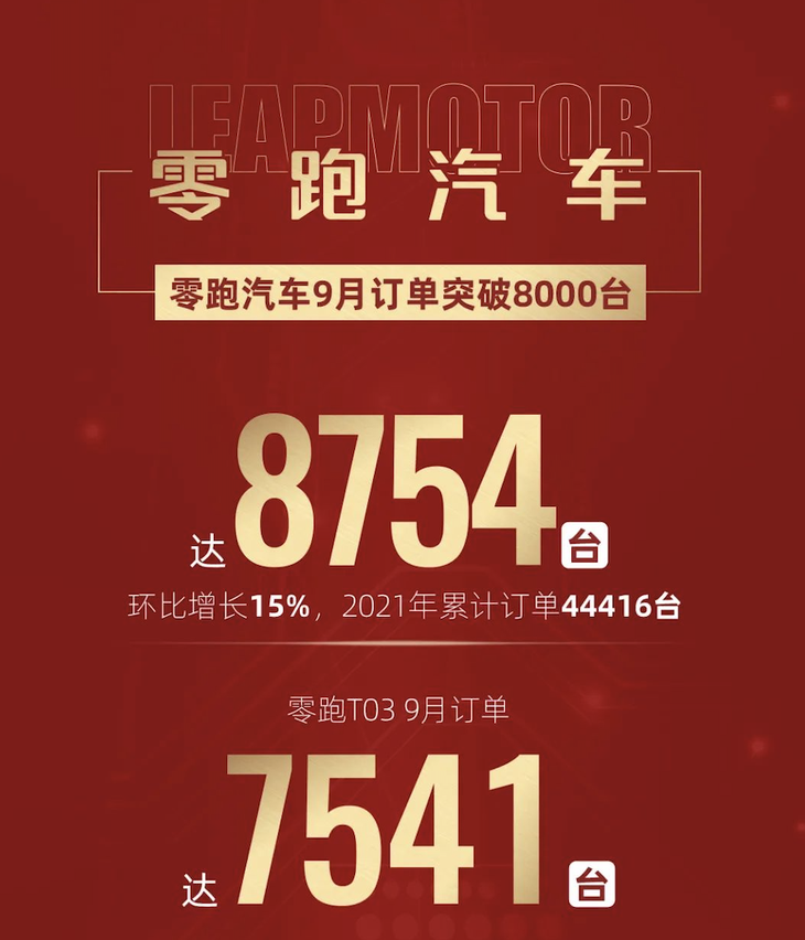 热销品牌榜_天猫热销榜_家用洗车器热销榜