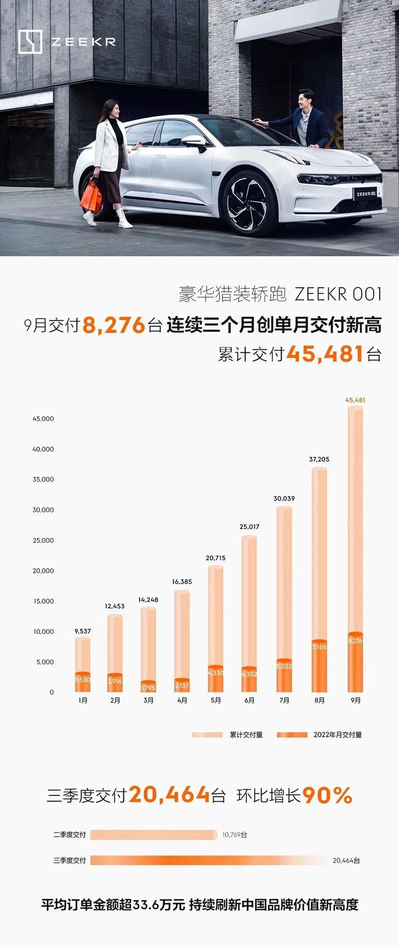 家用洗车器热销榜_天猫热销榜_热销品牌榜