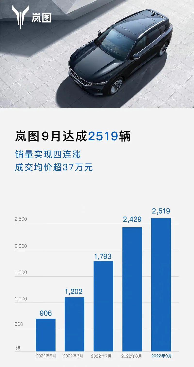 家用洗车器热销榜_热销品牌榜_天猫热销榜