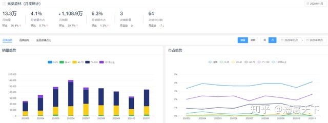 图书热销榜_热销品牌榜_10万左右汽车热销榜