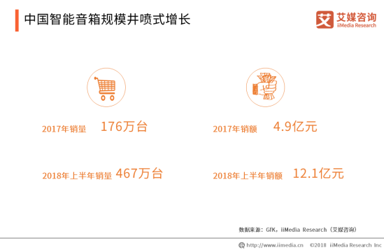 吉他音箱品牌排行_2019胡润品牌榜中国品牌_音箱品牌排行榜