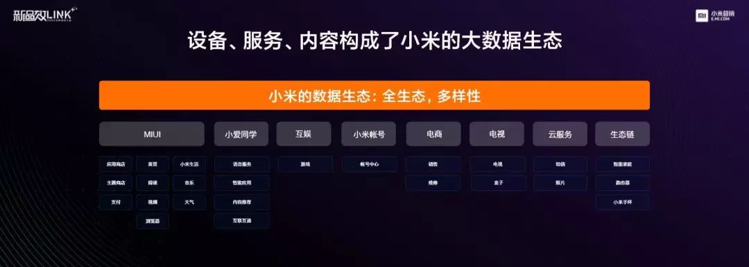 手机3c配件品牌有哪些_手机 3c配件 品牌_手机配件品牌排行榜