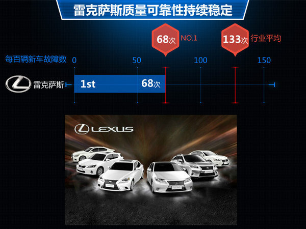 网通社汽车