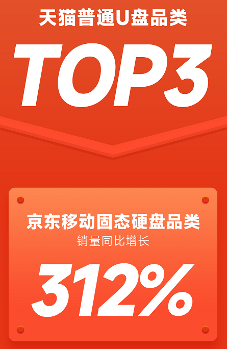 鲁大师固态硬盘排行_固态硬盘品牌排行榜_固态硬盘速度排行