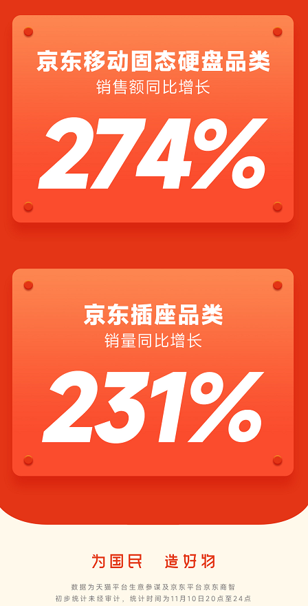 固态硬盘品牌排行榜_鲁大师固态硬盘排行_固态硬盘速度排行