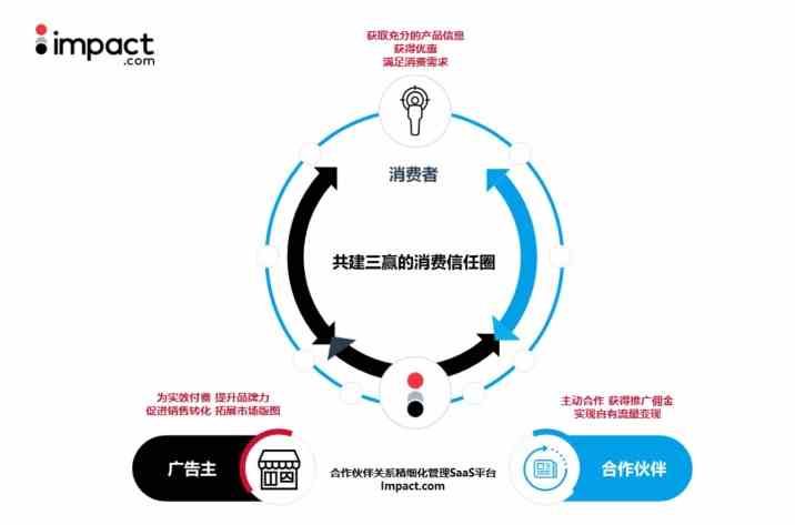 日本公信榜 数字音乐_数字品牌榜_数字飙榜之动作电影的十大单挑对决