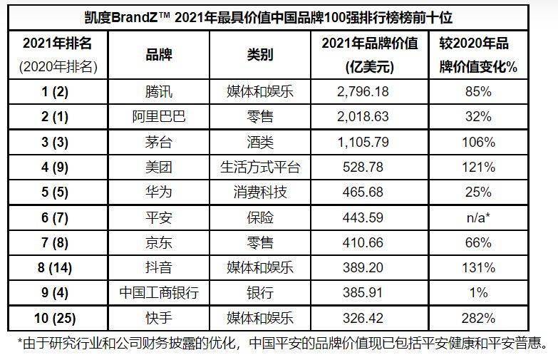 2019具价值500品牌榜_中国具品牌价值500强_中国500具价值品牌榜