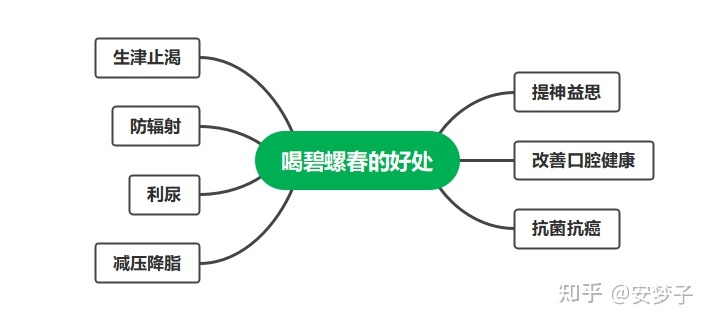 绿茶销量排行_绿茶品牌排行榜_新的十大绿茶排行