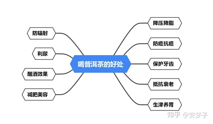 绿茶品牌排行榜_绿茶销量排行_新的十大绿茶排行