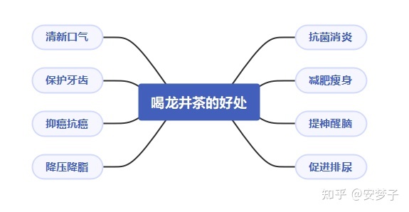 新的十大绿茶排行_绿茶品牌排行榜_绿茶销量排行