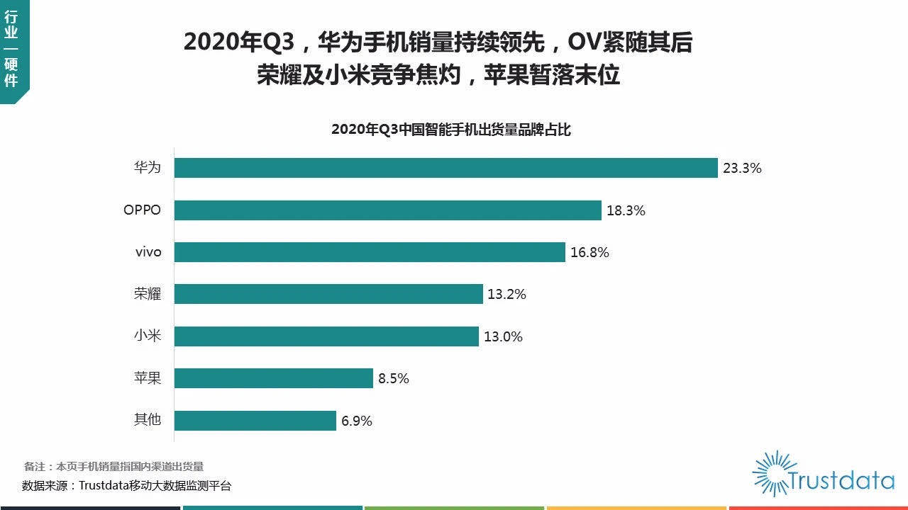 手机品牌排行榜_百大品牌榜_2017品牌价值榜